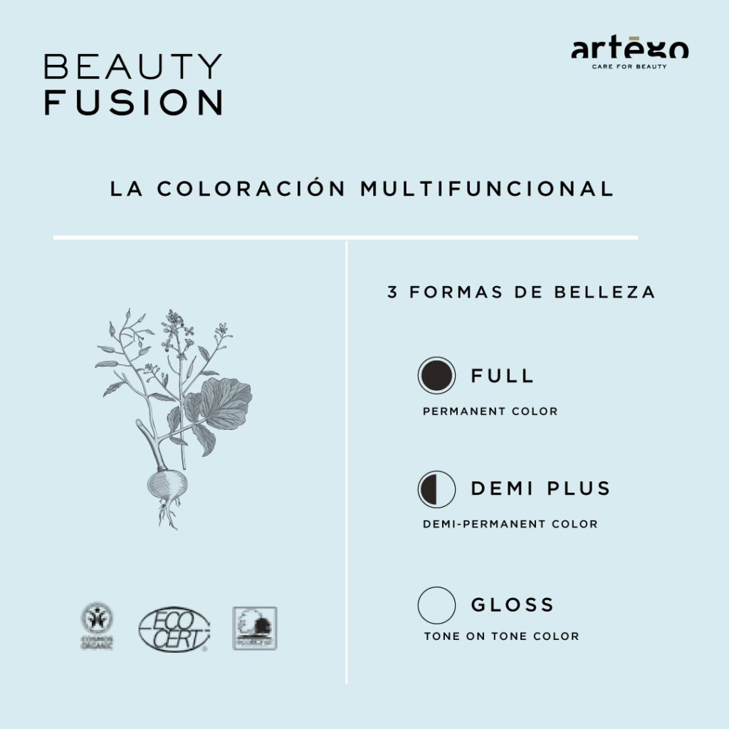 Pigmentos intensos Beauty Fusion en Pego