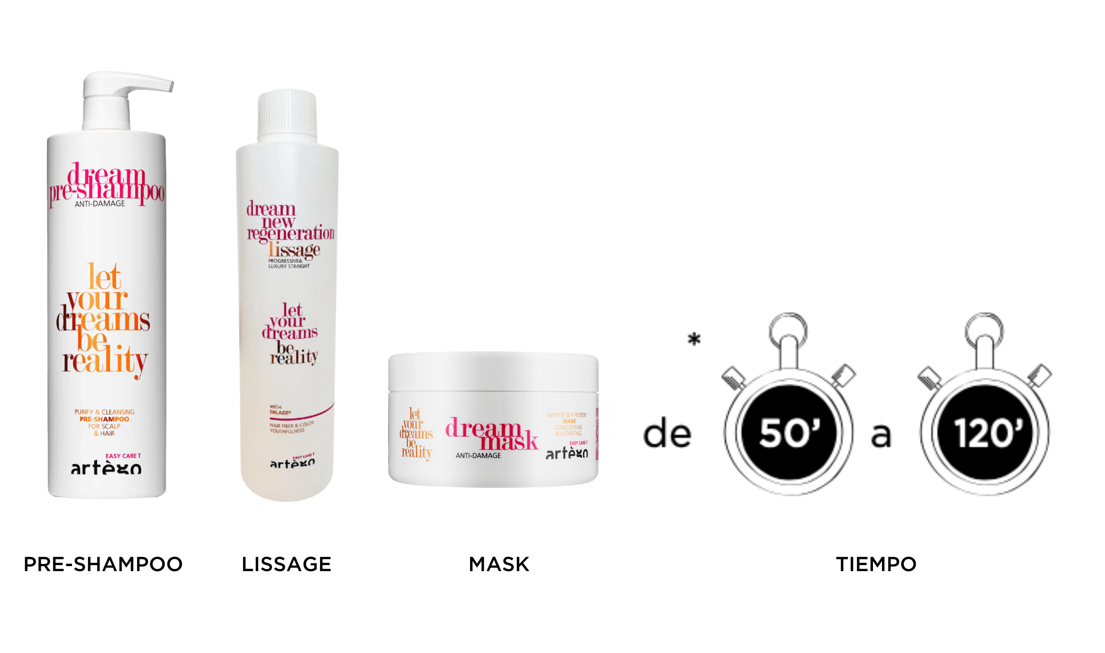 Productos Lissage Dream en Pego